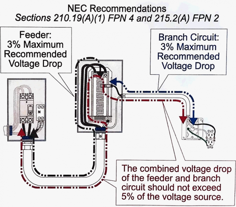 Voltage Drop Analysis And Calculation Essentials (MS Excel Sheet Bonus ...