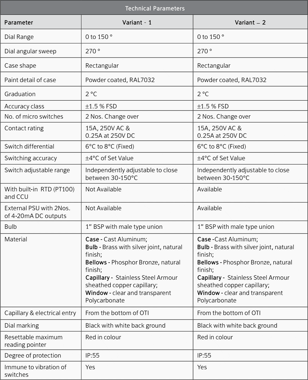 Oil Temperature Indicator Datasheet