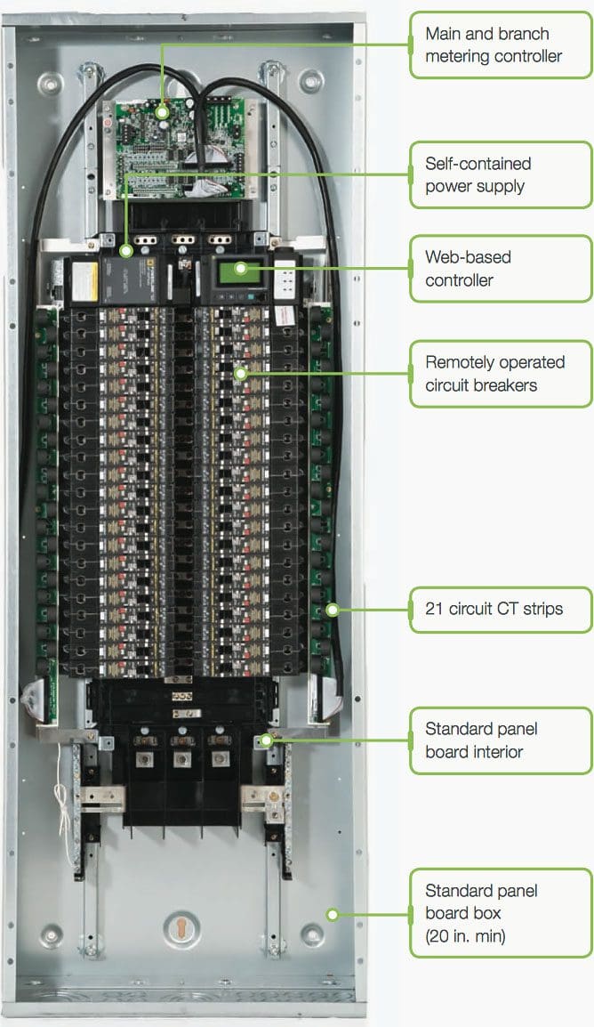 Powerlink MVP Intelligent lighting panel (by Schneider Electric)