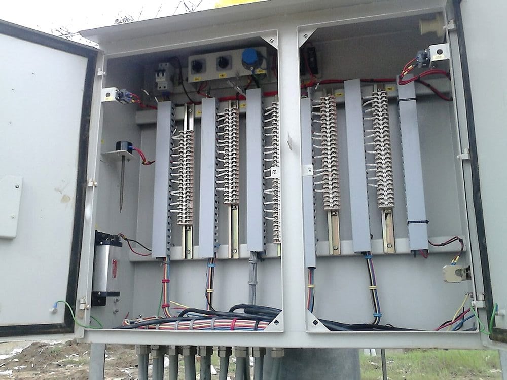 Dedicated current transformer wiring panel in air insulated substation