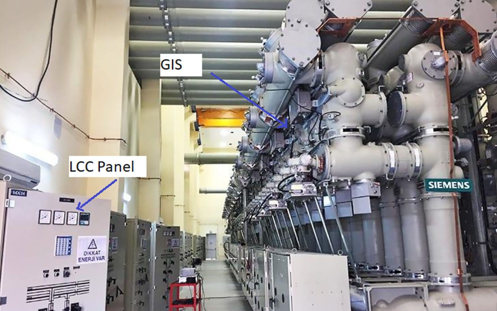GIS local control cabinet