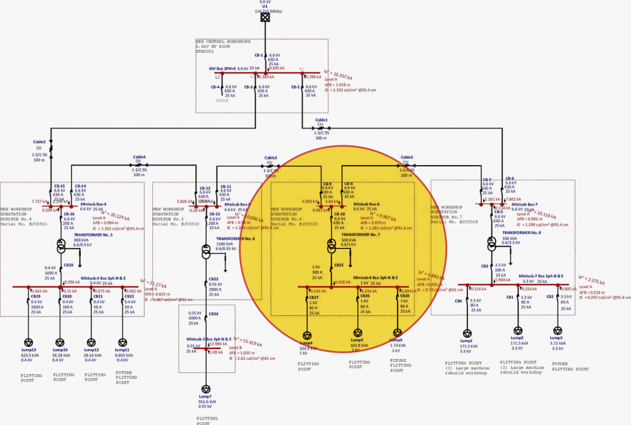 Ten most important calculations of power system analysis software