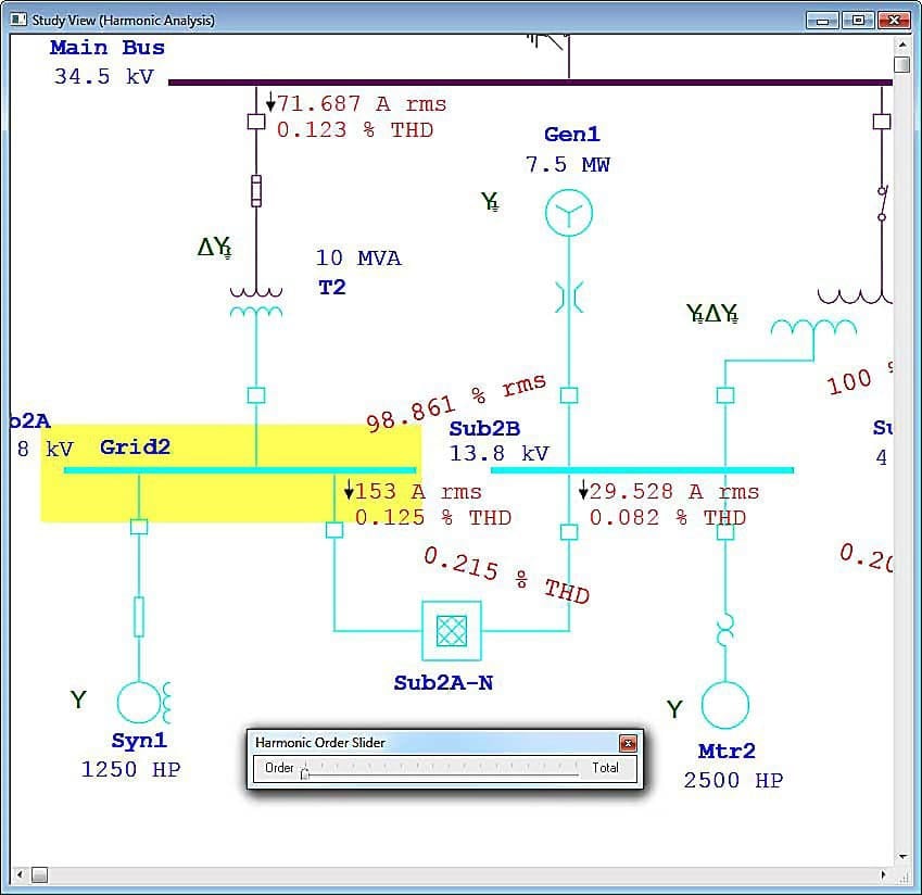 Harmonic power flow study: Single line diagram