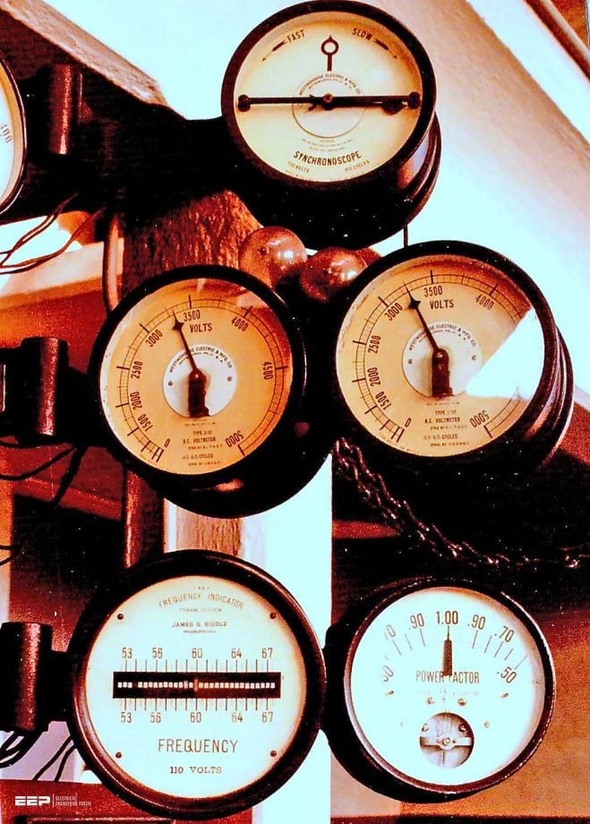 The art of synchronizing generator to the grid by adjusting the generator speed and voltage