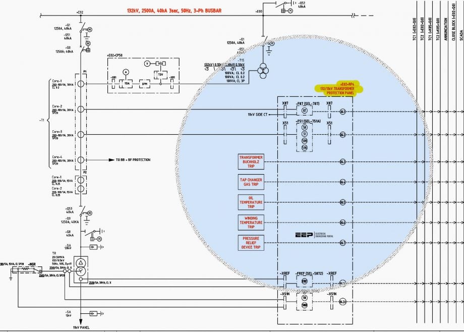 Mastering stability test of power transformer: Differential and REF protection