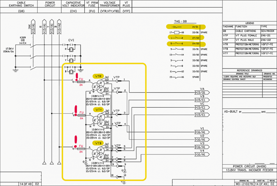 A comprehensive guide to voltage transformer (VT) circuit supervision techniques