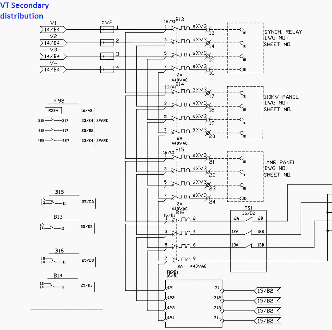 VT Secondary circuit distribution