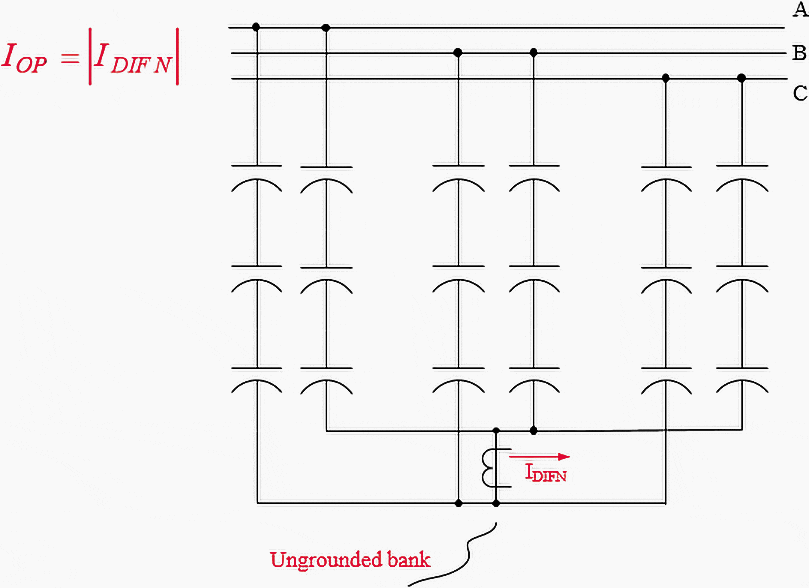 Capacitor Bank Connection In Substation at Guillermo Roberts blog