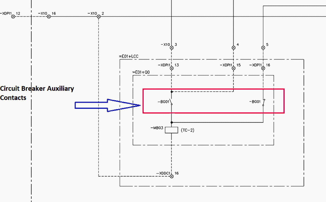 BG01 are the Circuit breaker auxiliary contacts used for the trip circuit supervision