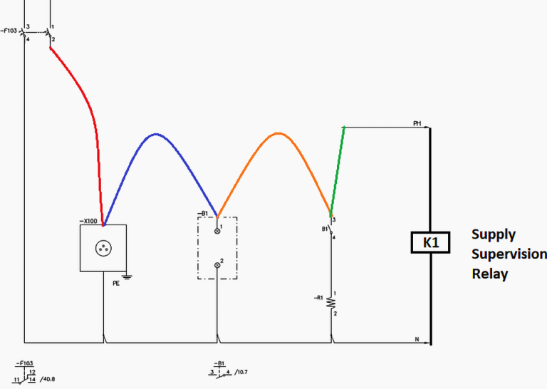 Fundamental concepts of schematic drawings: Going deeper into analysis ...