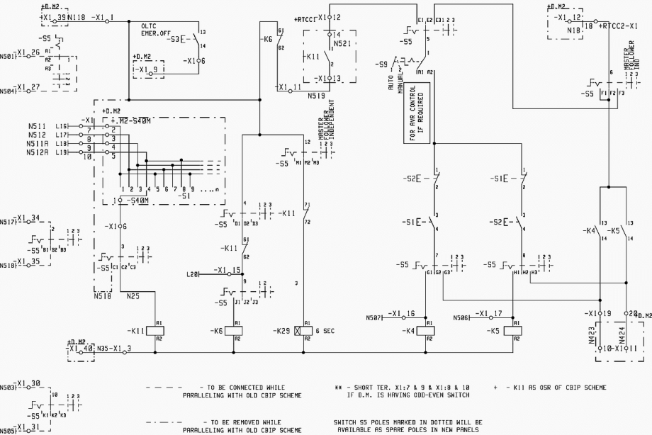 Contract drawings for a power transformer - The checklist you should ...