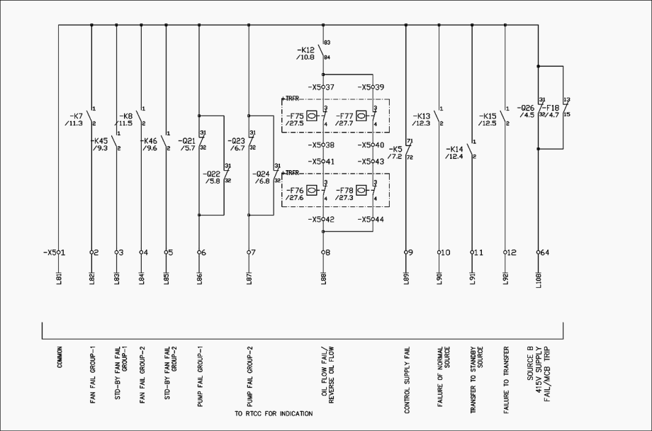 Contract drawings for a power transformer - The checklist you should ...