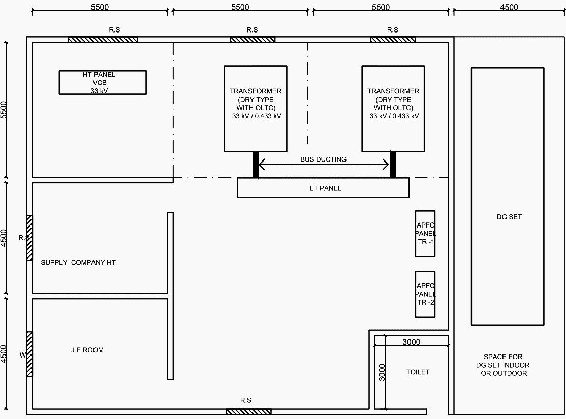Typical layout for 33/0.433 kV substation with 33kV incomer and two 2000kVA 33/0.433kV transformers