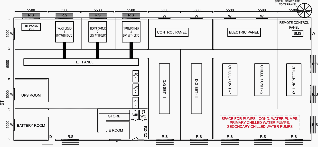 Typical layout of DG sets, substation equipment, AC plant room and UPS