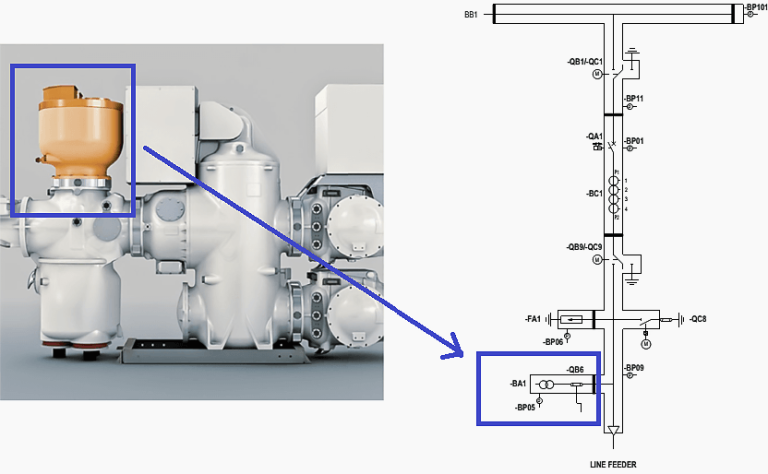A roadmap for engineers seeking mastery in the language of electrical