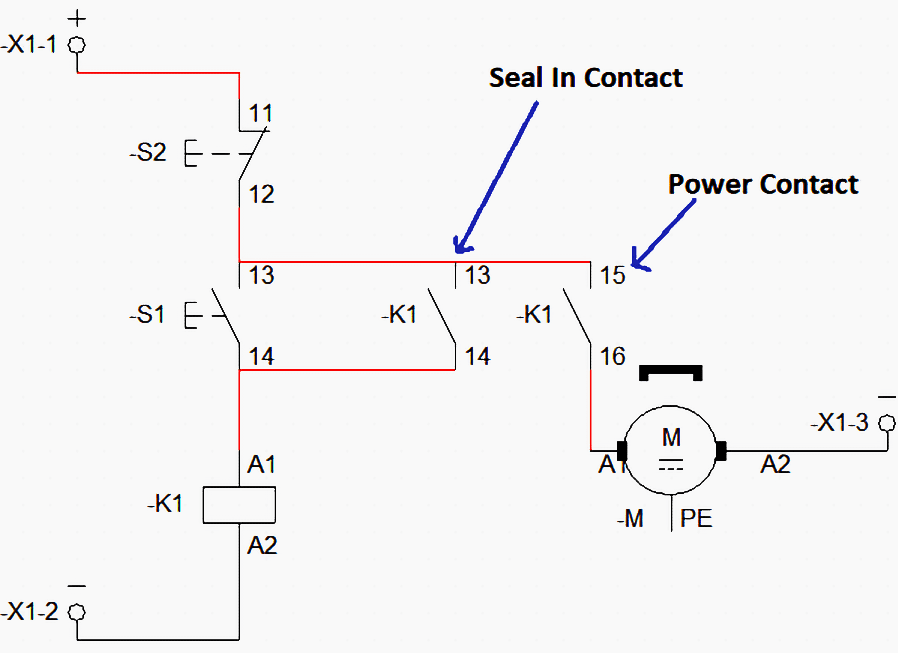 An example of motor control circuit using contactor for on/off control