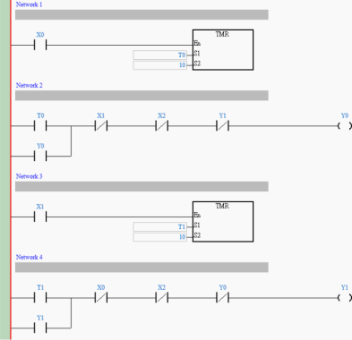 100 PLC Application Exercises For Electrical Engineers | EEP