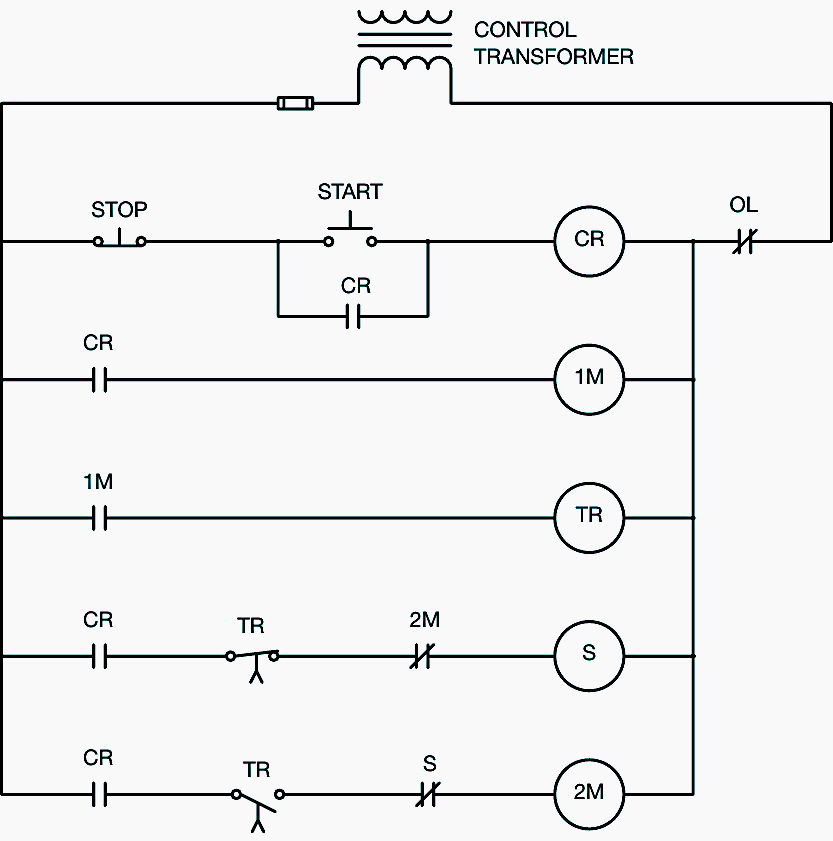 Basic control circuit for a star-delta starter using time delay