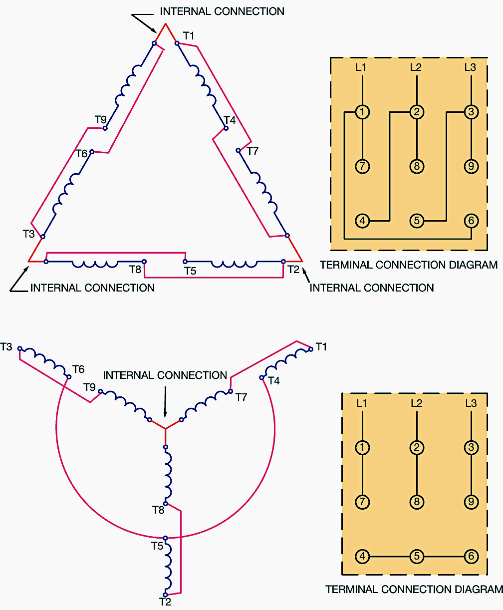 Low voltage connection for nine lead motors