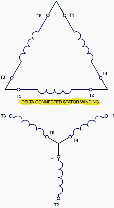 Standard lead numbers for single voltage motors