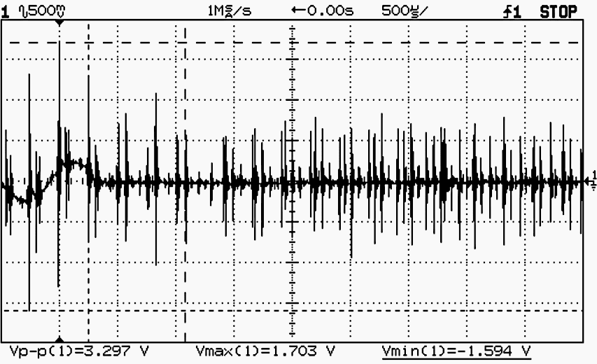 Common Mode Noise on an Analog Signal (Display A)