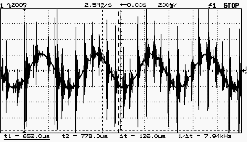 Common Mode Noise on an Analog Signal (Display B)