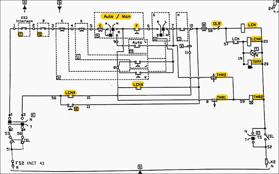Simple DOL starter control circuit diagram of a motor