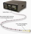 Thermal conditions of electrical equipment and temperature monitoring | EEP