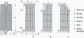 Menk Radiators A Closer Look at the Transformer Cooling Equipment | EEP