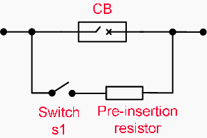 Model of a circuit breaker with a Pre-Insertion Resistor