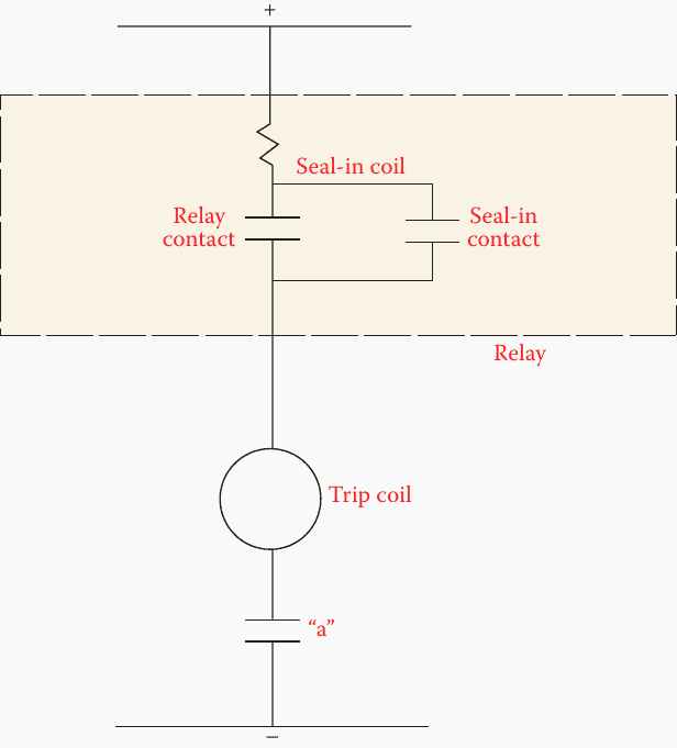 Trip circuit illustration showing connection of seal-in coil and associated contacts
