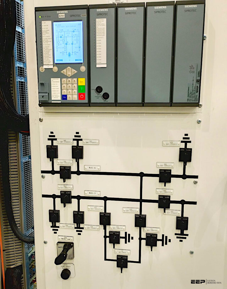 Why do existing substations need to be automated