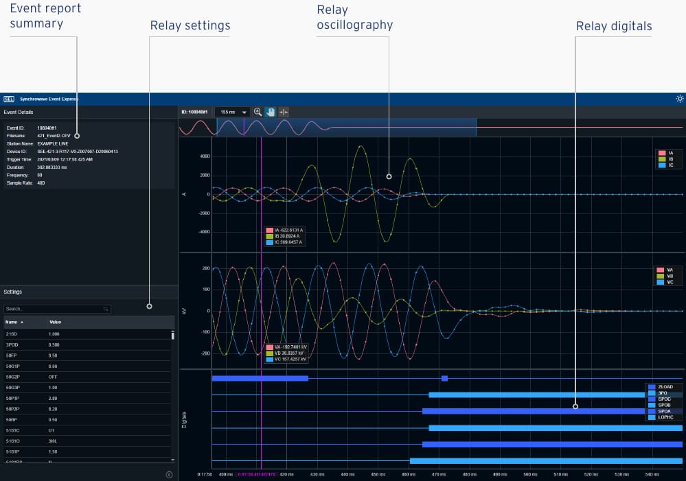 Synchrowave Event Express: web client-based relay event report analysis software