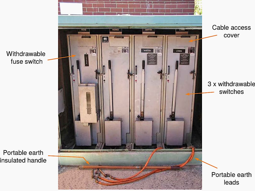 An old ABB's withdrawable ring main unit