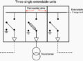 A Practical Guide to the Operation of Ring Main Units | EEP