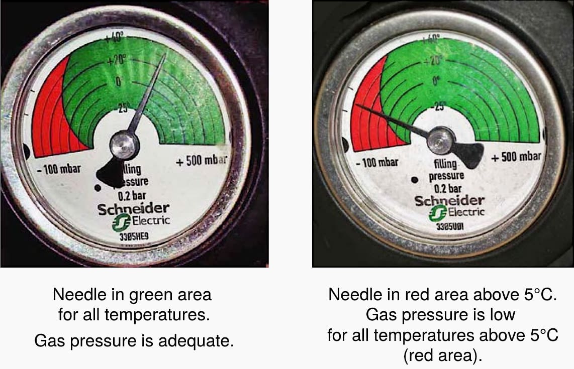 Gas level gauge on RM6 ring main unit