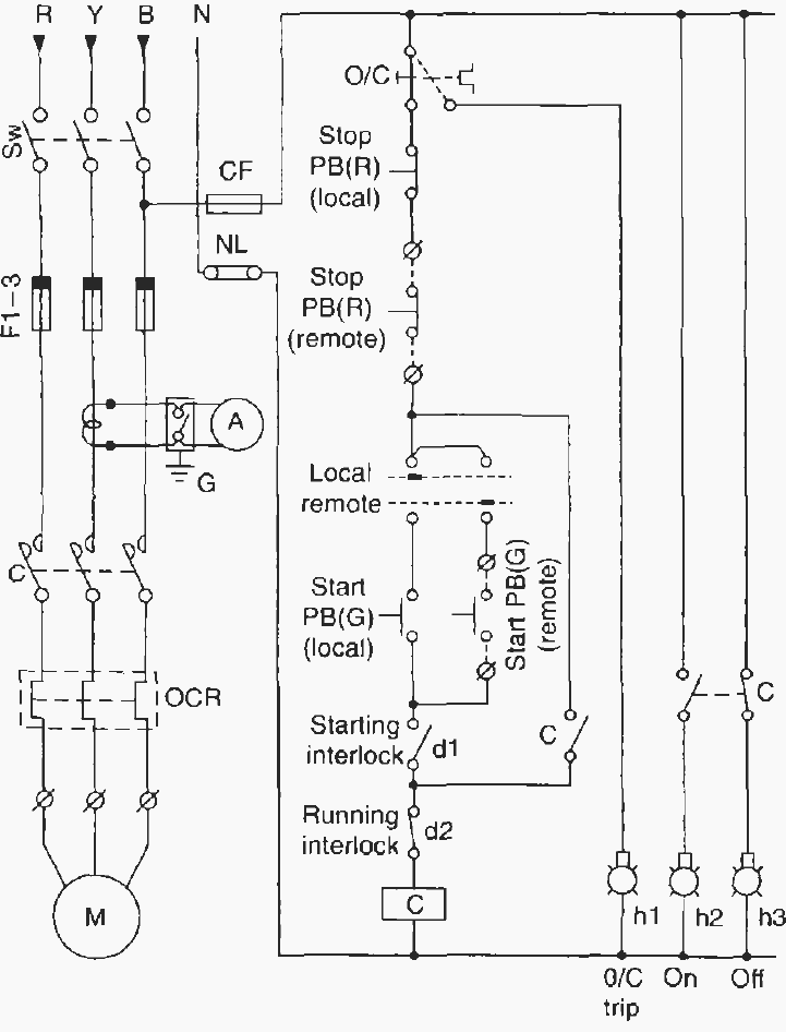 DOL starter with provision for remote control and starting and/or running interlocks
