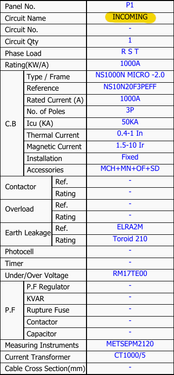 Incomer specification