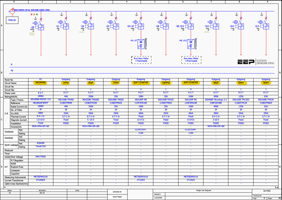 In-depth Schematics Analysis of the 1000A Low Voltage Motor Control Center (MCC)