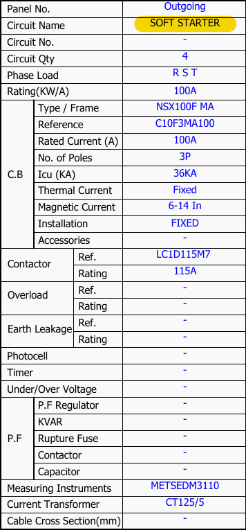 Soft Starter Feeders specs from SLD