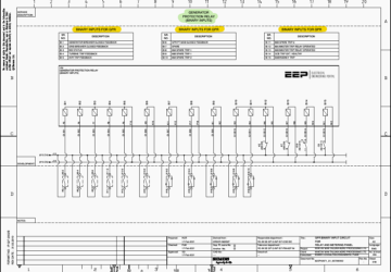 Analysis of the Relay and Metering Panel Schematics (PDF)