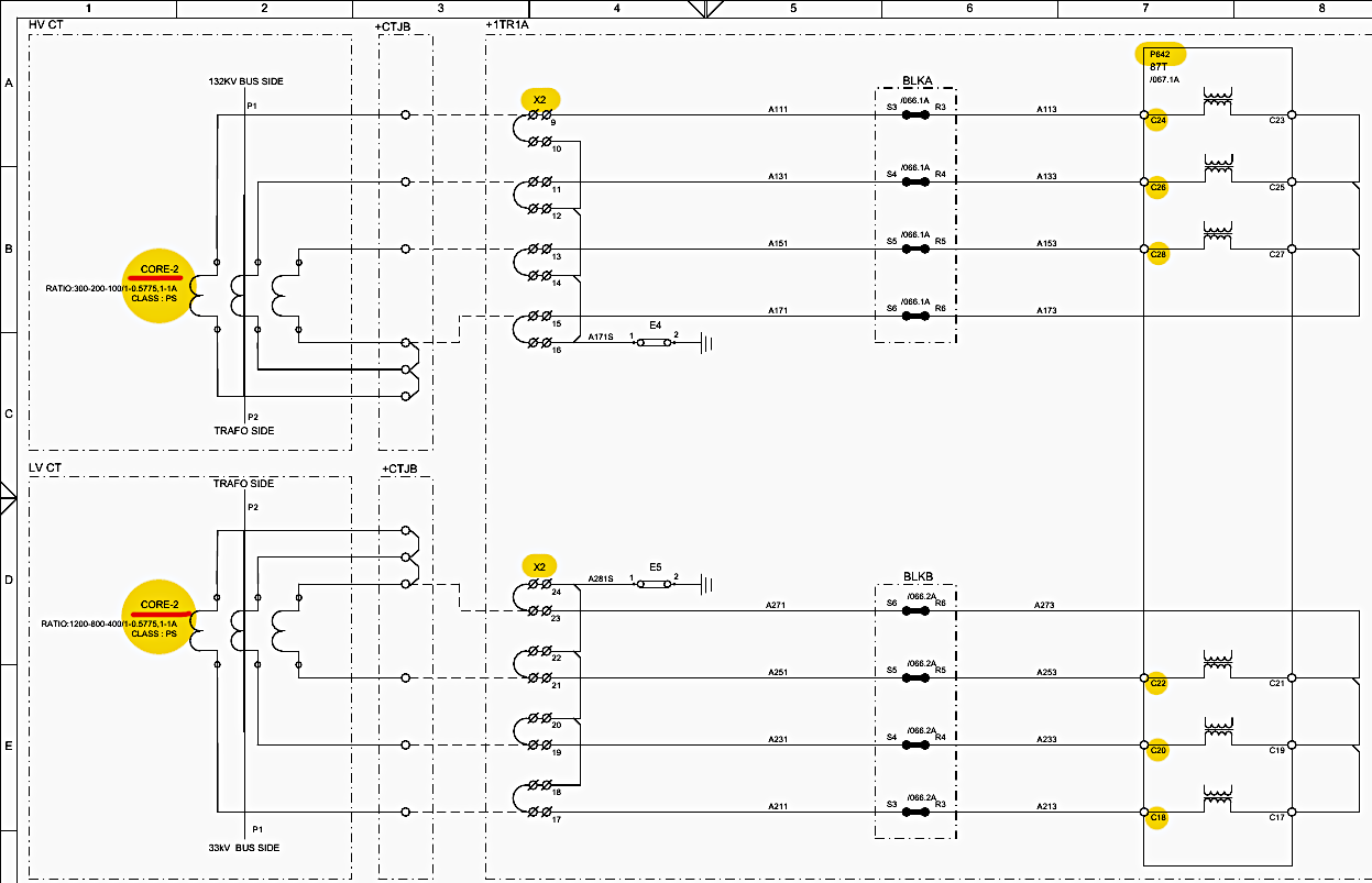 Differential protection CT & VT circuits