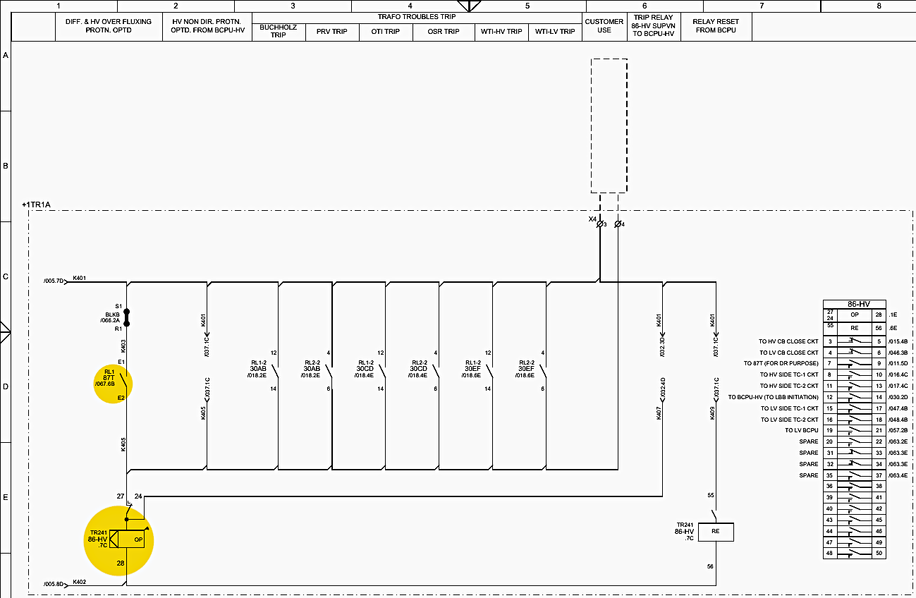 HV master trip relay 86A-HV circuit
