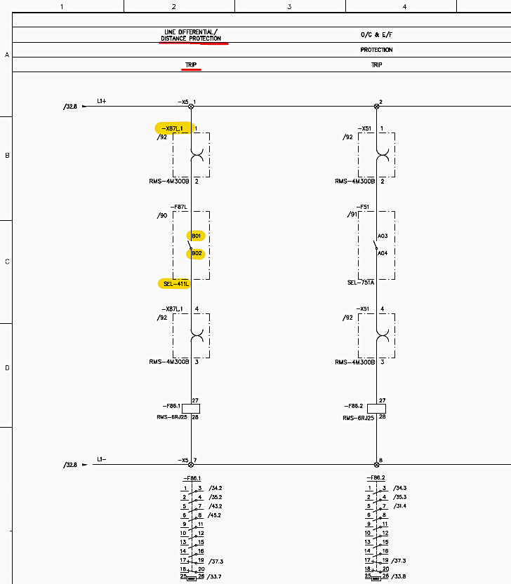 Interfacing with the SEL-411L Protection Relay (-F87L)