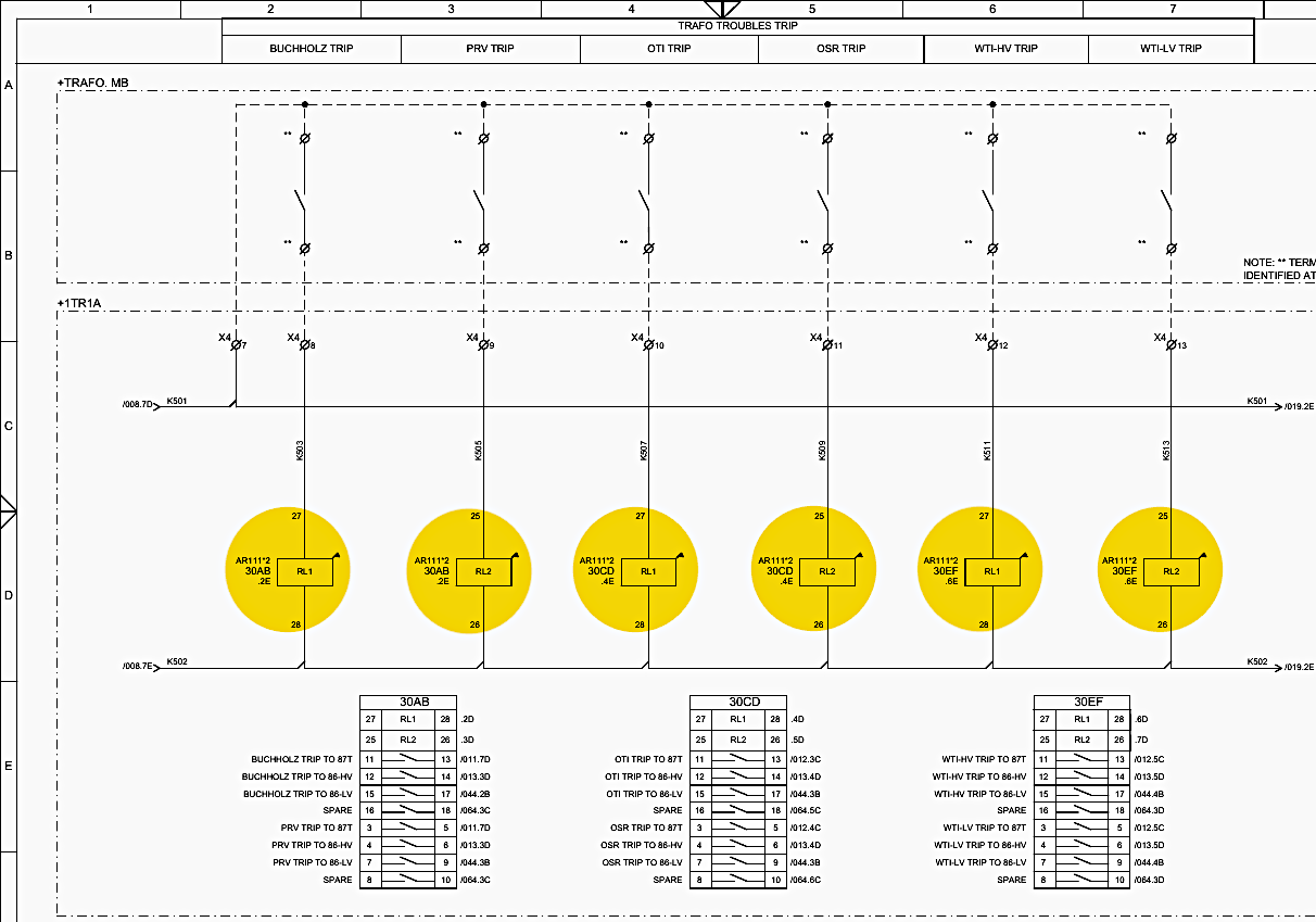 Transformer trouble-auxiliary relay circuits