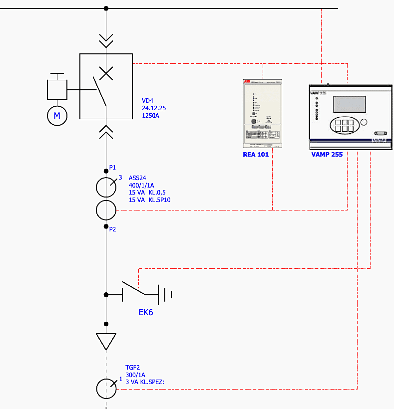 Arc Fault Protection Using the VAMP 255 and REA 101 relays