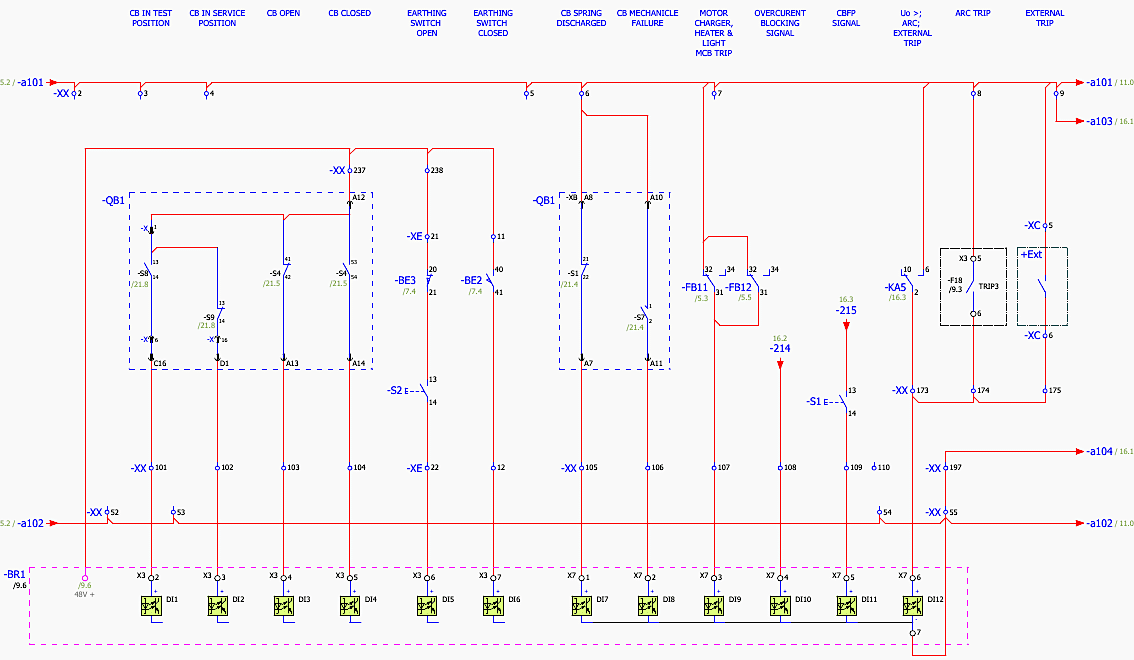 Binary inputs scheme