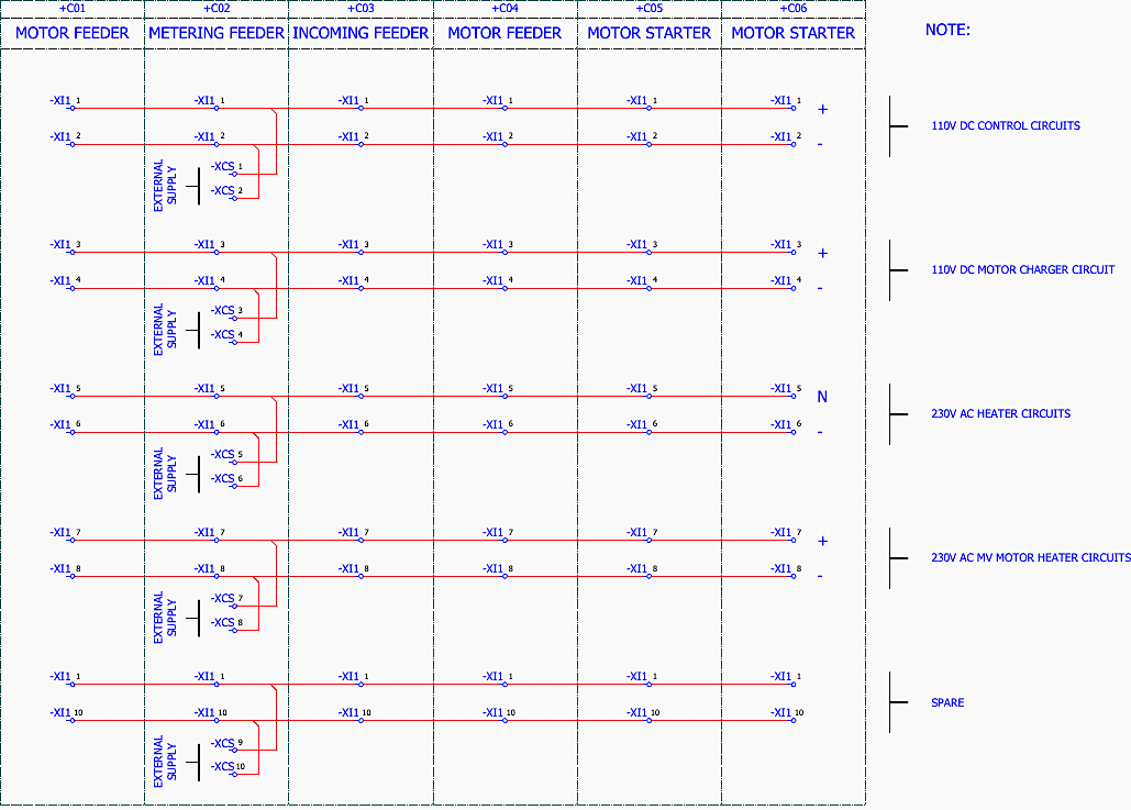 Interconnection Terminal -X11 that distributes 110V DC Control Circuit