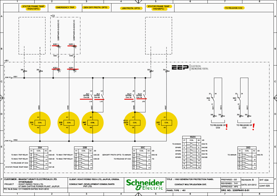 Analysis of 11kV Generator Protection Panel Drawings (PDF)