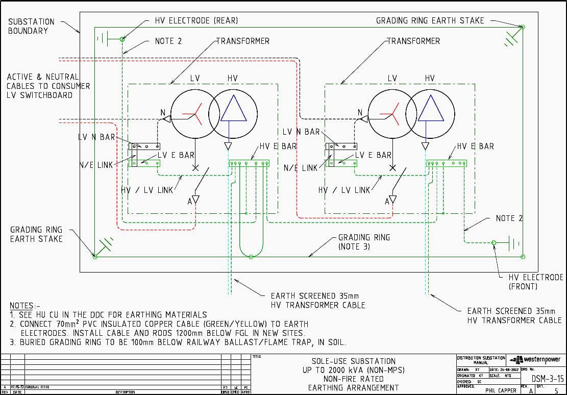 Distribution substation layout and connections (up to 2000kVA)